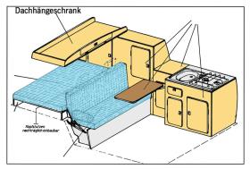 VW T3 roof storage box for Jolly kit made of natural poplar plywood