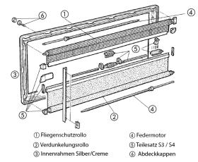 Rullegardiner Dometic