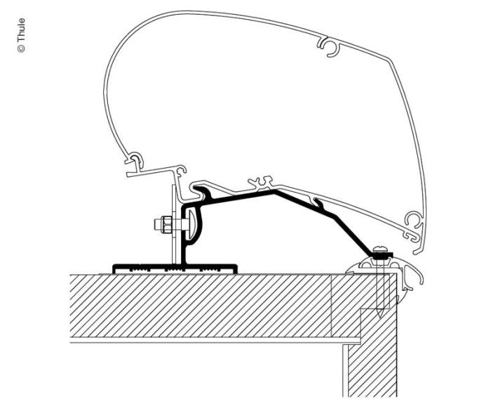 Omni.Car.Roof Adapter Set