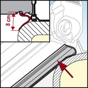 RainGuard awning waterproofing