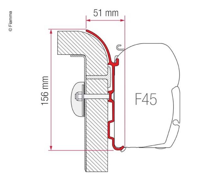 Adapter kit F1 / F45i / F45iL Bürstner