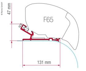 Fiamma Markise F65 ¬ªKIT AUTOCRUISE¬´