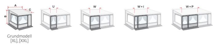 Fiamma Privacy Room markise til F80L - basismodel XL