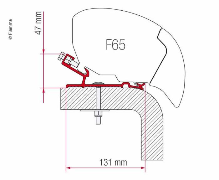 F65S Adapter Hymer 400cm