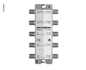 Kathrein WFS 55 foderskinne