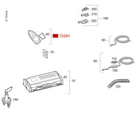 Fernbedienung S/SR