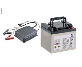 Energy package M