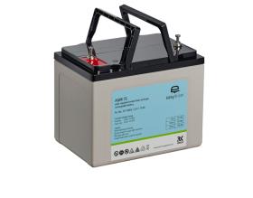 Energy package L