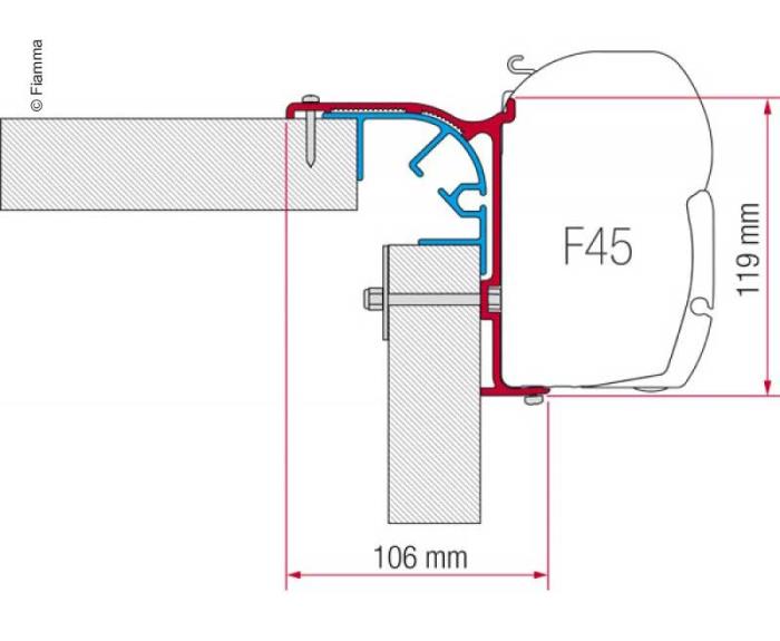 Fiamma Adapter Kit Bailey MK 1