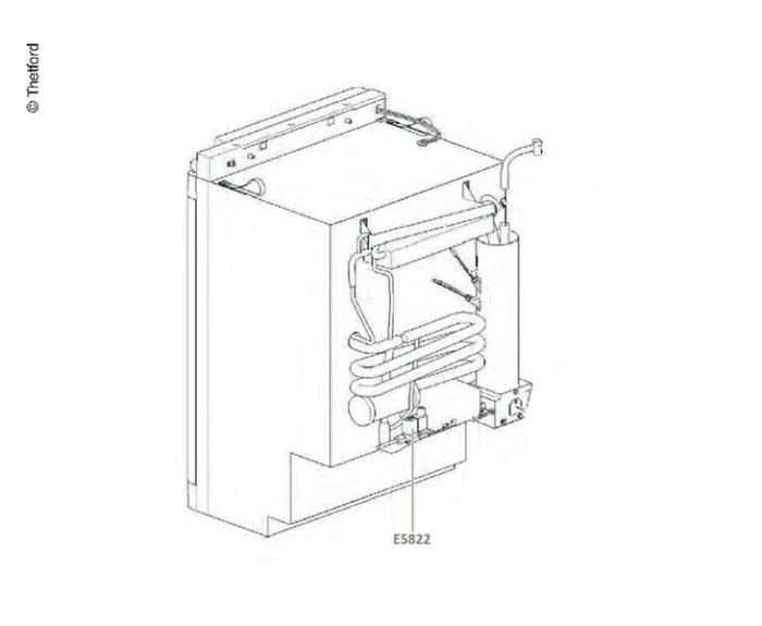 Gas Assembly