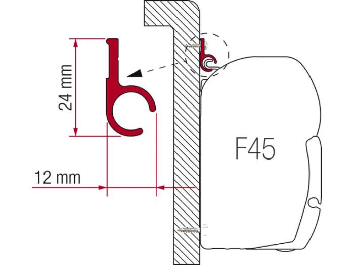 Fiamma Rail 400cm