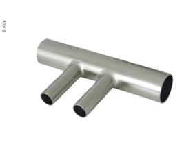 PIPE DISTRIBUTION