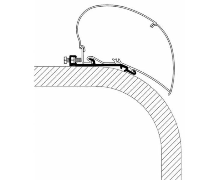 Awnings Flat Roof Mounting Adapter til Omnistor Awnings Series 6