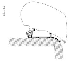 Awnings Roof Mount Adapter til Hymer 2013 Caravans &amp; Autocamper, Eriba Nova