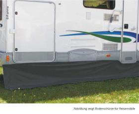 Fiamma floor apron - Wind screen
