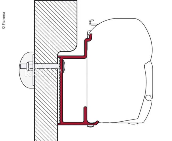 Fiamma adapter skinne til Euro &amp; Karman