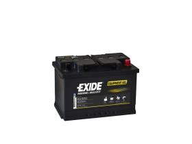 Gel-Batterie ES900   80Ah