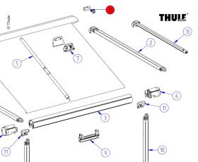 Caravan Rail Blocker Set