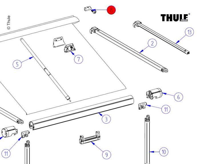 Caravan Rail Blocker Set