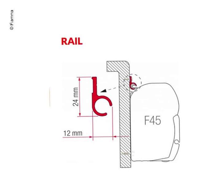 Adapter Rail"R"300cm